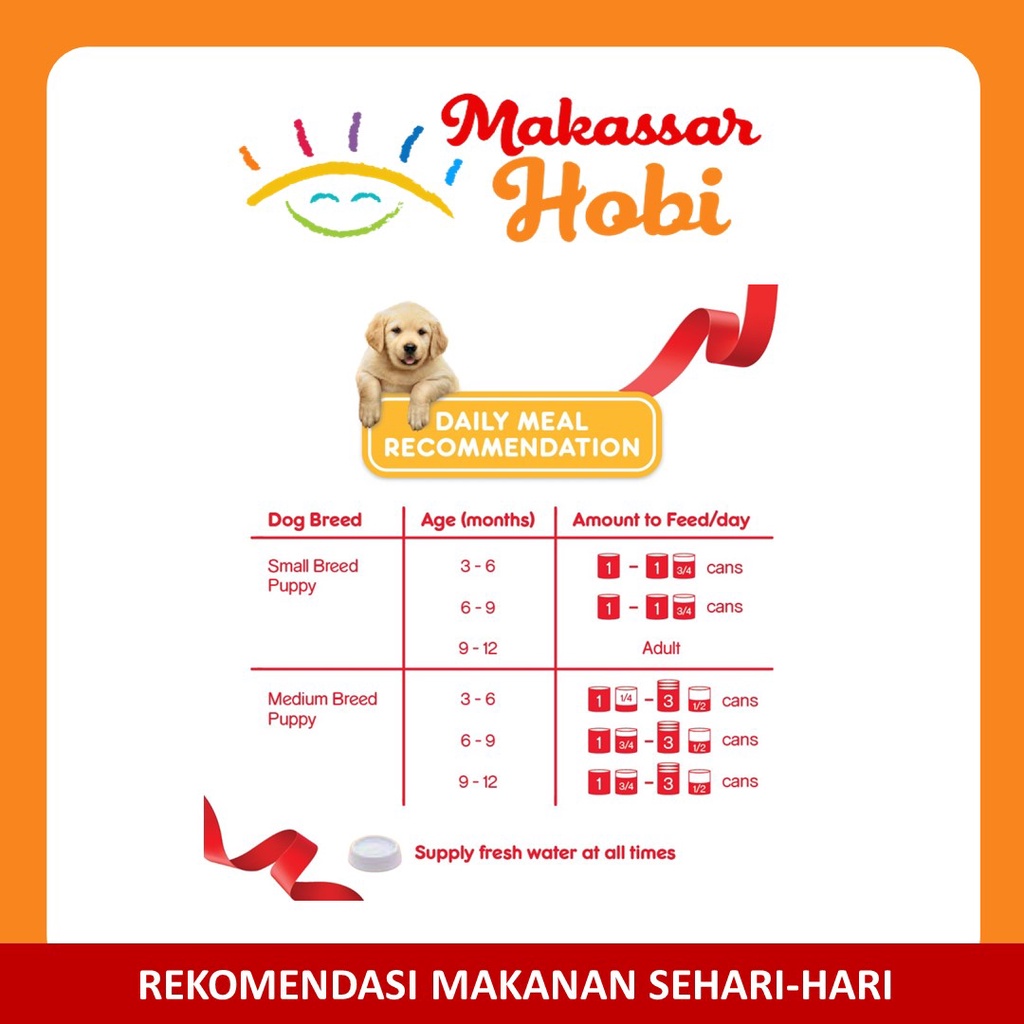 Pedigree BEEF Kaleng 1.15kg Makanan Anjing Basah Wet Dog Food Kalengan  Pedigree Beef Kaleng 1.15 kg