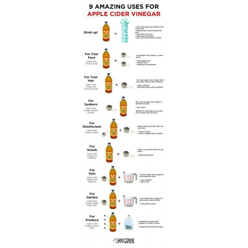 

Bragg Apple Cider Vinegar ( Cuka Apel ) share 100ml