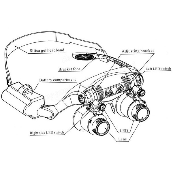 Kaca Pembesar Kacamata 2 LED - With Two Led Clock Repair Magnifier