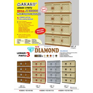 AKAKO Lemari Plastik 12 pintu 4 susun Shopee Indonesia AKAKO Lemari Plastik 12 pintu 4 susun Shopee Indonesia