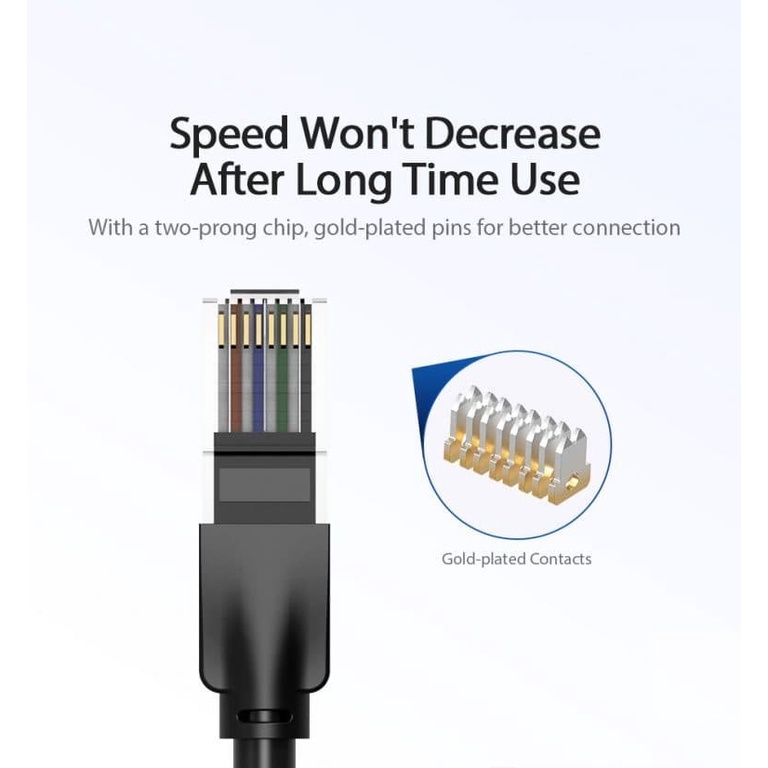 Vention IBE 5M Kabel Lan RJ45 Cat6 Cat.6 Gigabit UTP Round IBEBJ