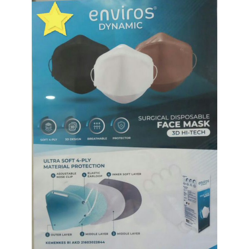 Enviros mask 4D 4 ply isi 20 pcs 1 Box mdl convex evo