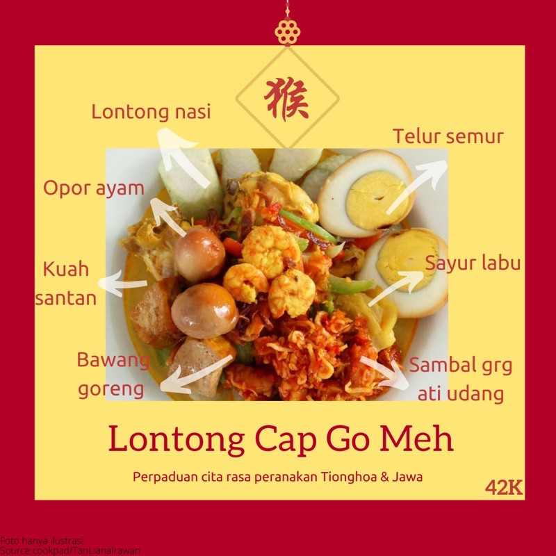 

Lontong Cap Go Meh khas Asinan Oma Lenny