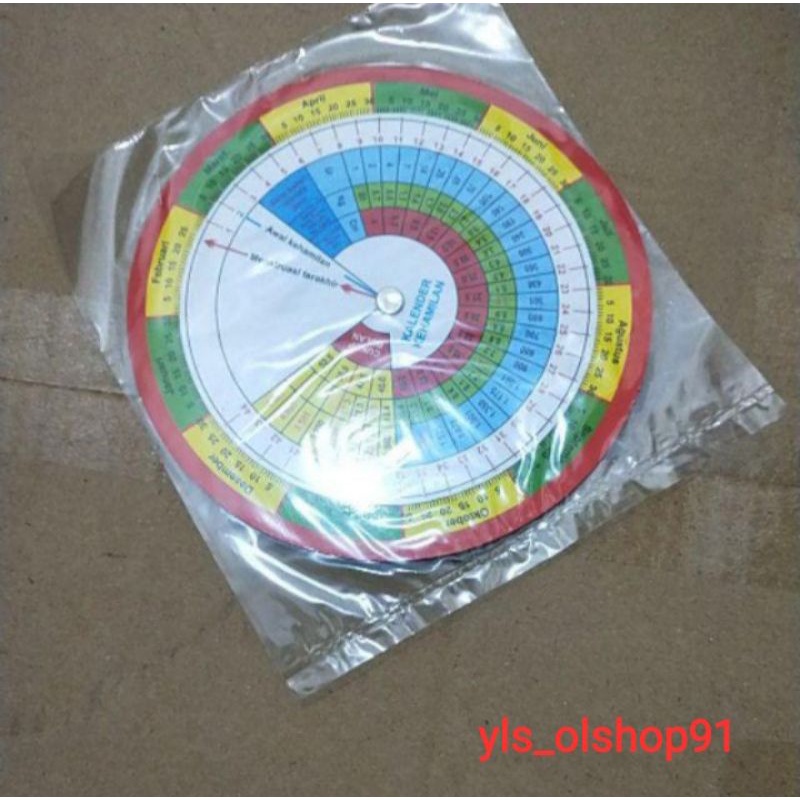 

kalender kehamilan / kalender kehamilan