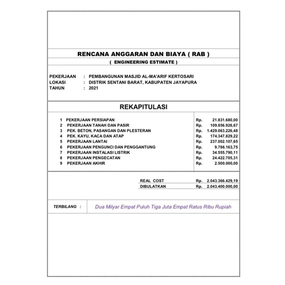 Hitung RAB pembuatan RAB