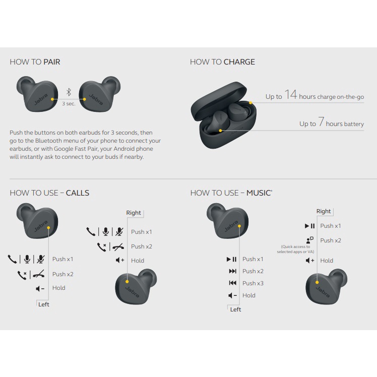 Jabra Elite 2 True Wireless Earbuds Earphone TWS Jabra Elite2