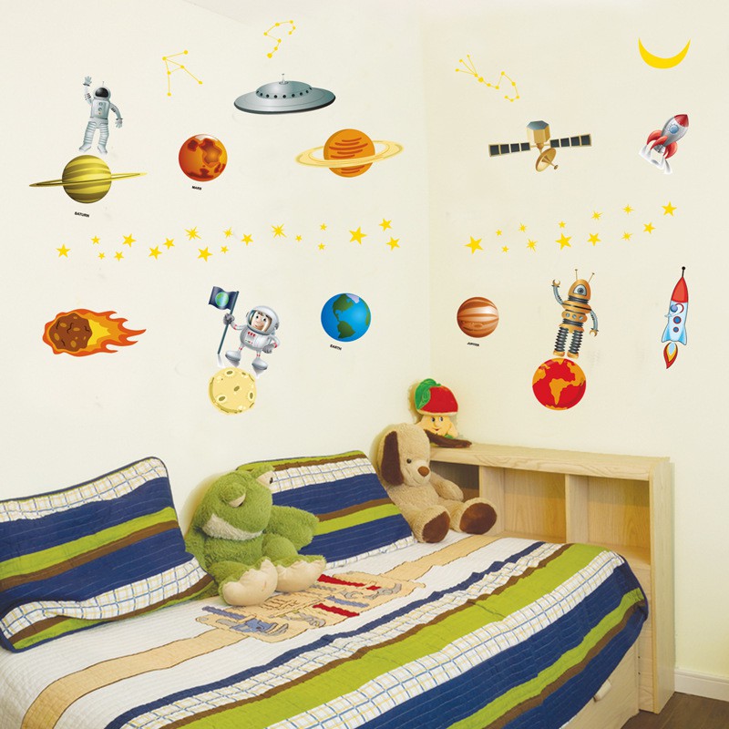 RELIZA WALL STICKER / STIKER DINDING PLANET LUAR ANGKASA ASTRONOT STUDY BELAJAR ANAK JM8351