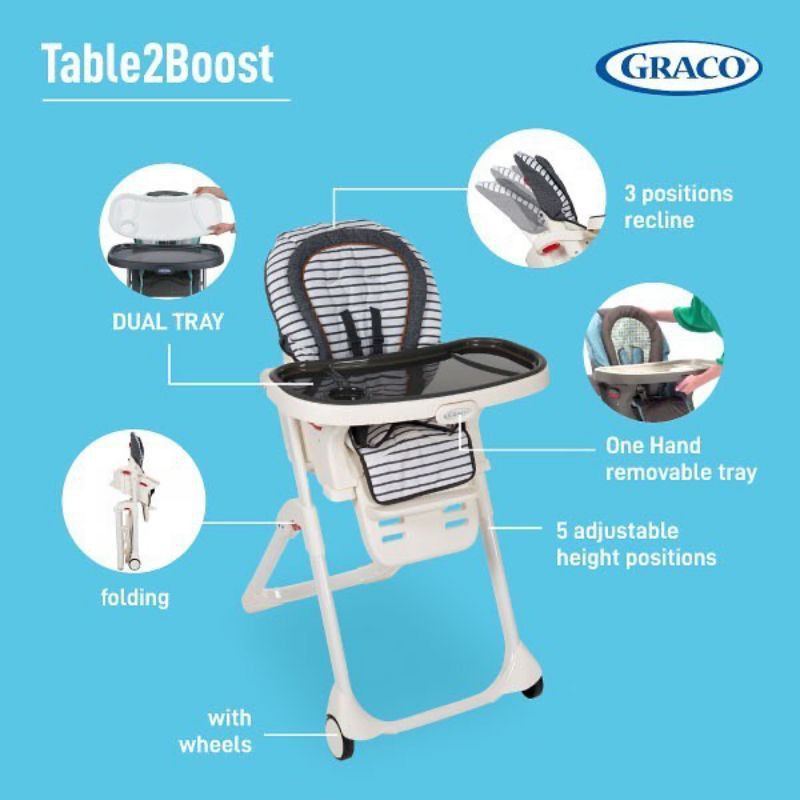 Kursi Makan Bayi Graco Table2Boost High Chair Breton Stripe Booster Seat