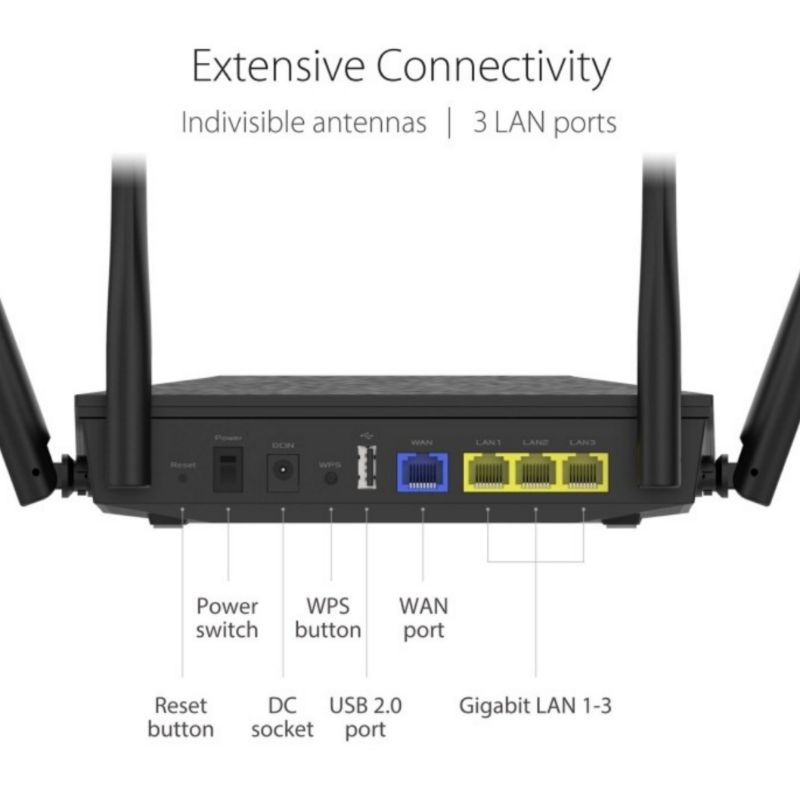 ASUS RT-AX53U Dual-Band AiMesh Gigabit Router Smart Wifi6