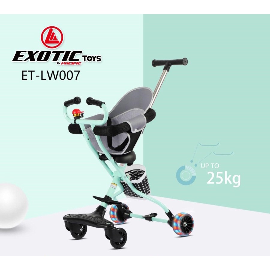 Exotic Magic Stroller LW 002/003/007/101/119/201/629-1 Kereta Dorong Bayi SNI-LW007 TOSCA