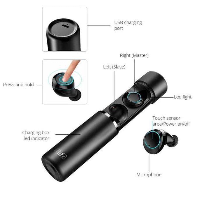 Mifa X1 Tws Sport Bluetooth 5.0 Wireless Earphone Headset Xiaomi