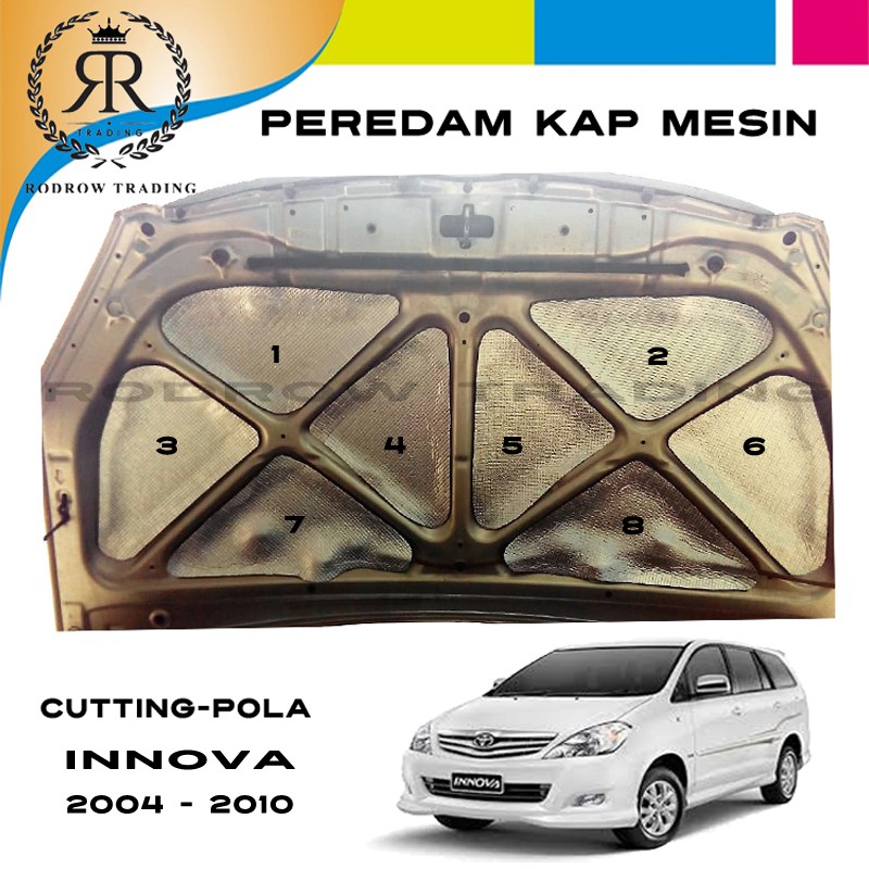 Peredam Kap Mesin Mobil Innova 2004 - 2010 / Cutting Pola Busa Alumunium Peredam Panas Kap Mesin Mob