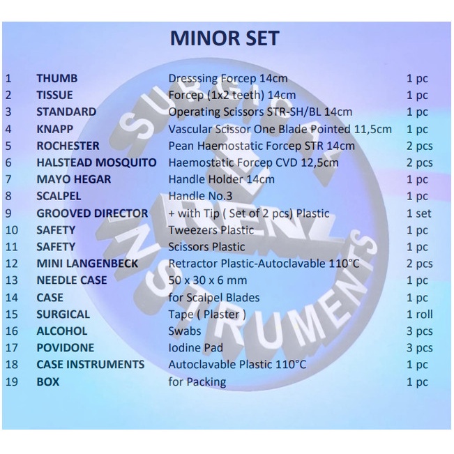 Alat Medis Alkes Minor Set|Renz Surgical|Set Alat Medis|Set Minor|Gudang Medis