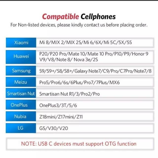 Ugreen Usb Otg Type C Card Reader Sd Card High Speed Ugreen Dongle Otg Flash Card Reader