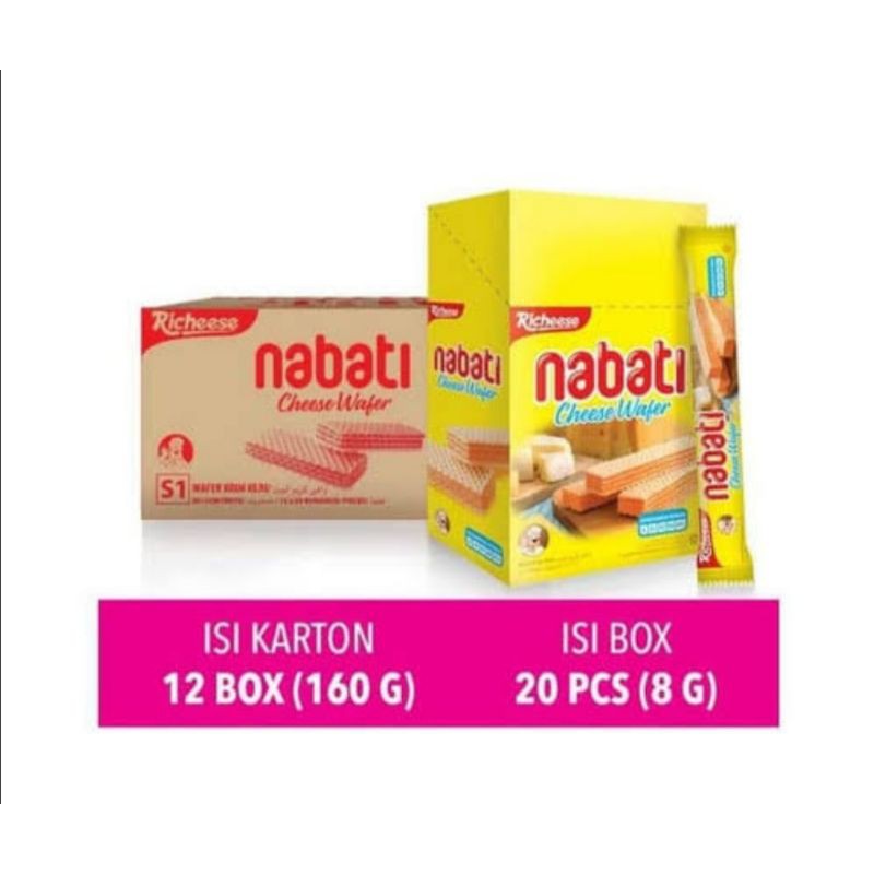 

Richeese Wafer nabati