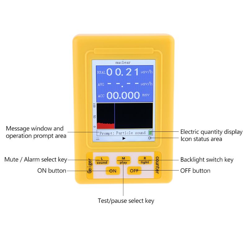 Mary BR-9C 2in1 Alat Detektor Radiasi Nuklir EMF Meter Elektromagnetik Handheld Portable