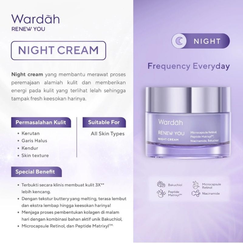 WARDAH Renew You Anti Aging Day dan Night Cream 30 g