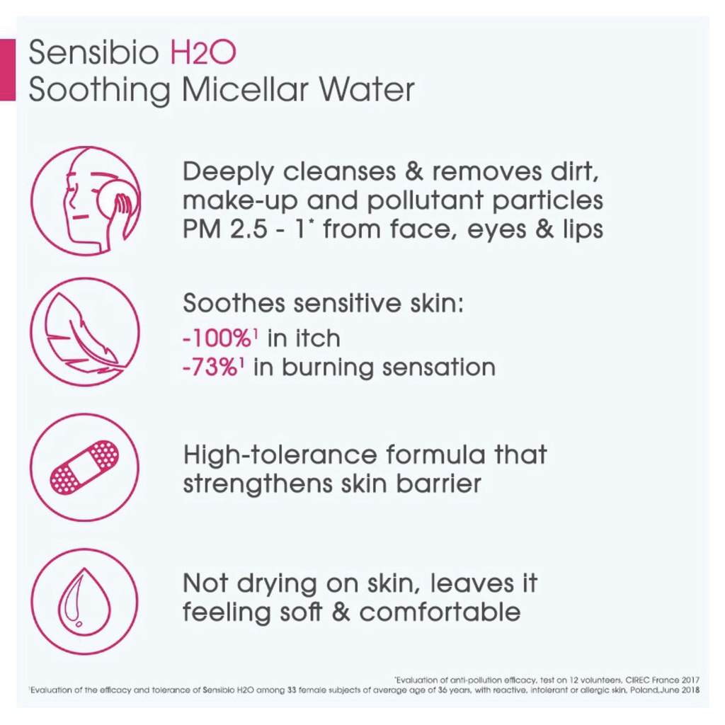 Bioderma Sensibio H20 250 ml Micellar Water