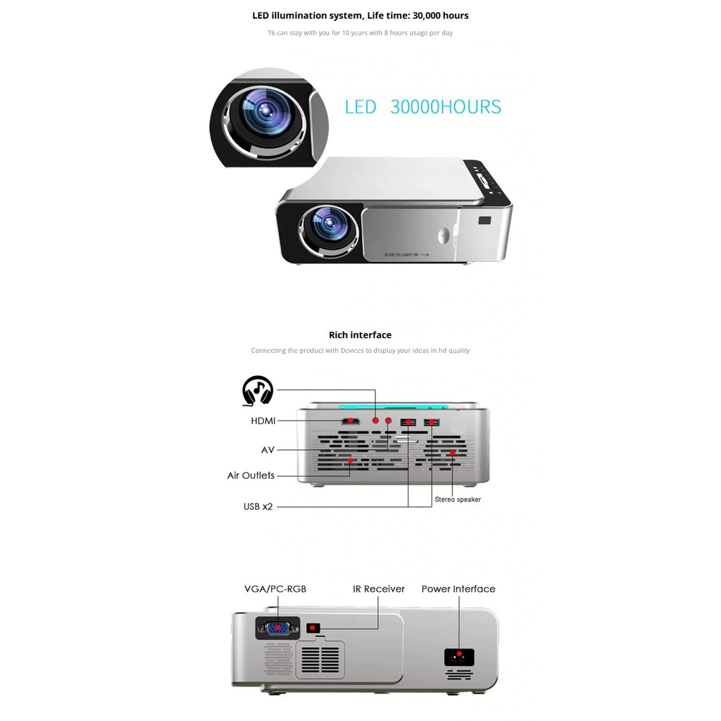 UNIC T6 - LED 720P HD Home Projector 3500 Lumens - Basic Version
