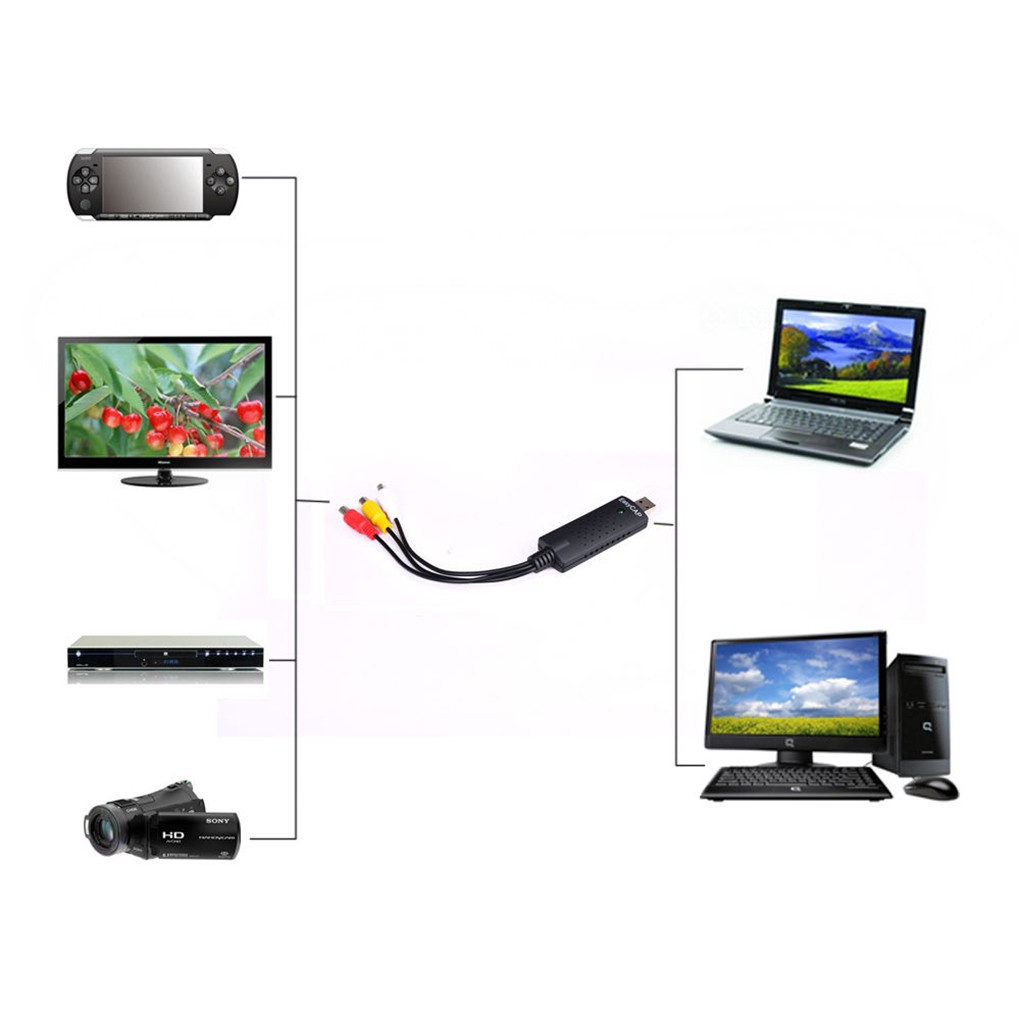 Adaptor Capture Video Card Av Dvd Vhs Dvr Digital Usb 2.0 Untuk Win10