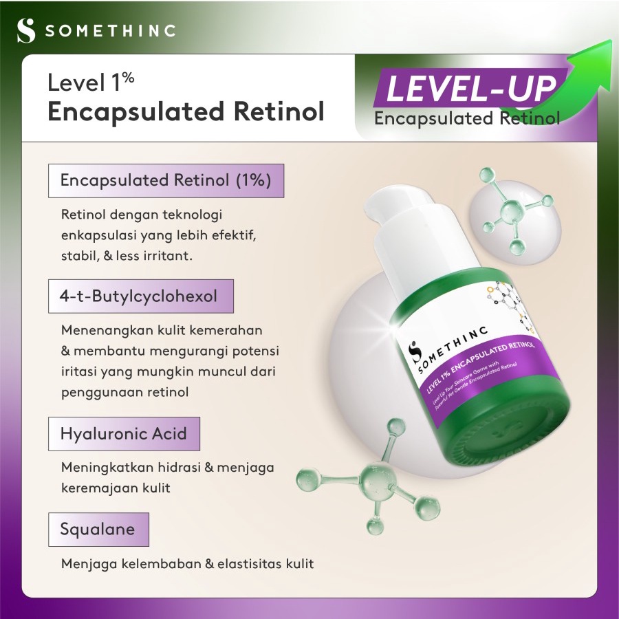 SOMETHINC Level 1% Encapsulated Retinol Serum Retinoid Ringan Lembut untuk Pemula