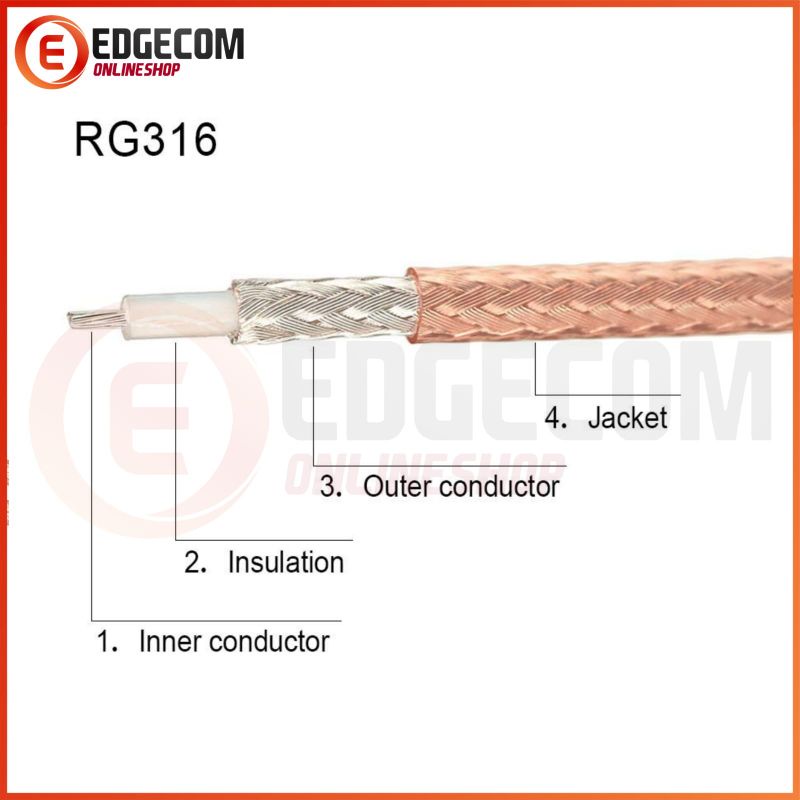 Pigtail Modem Router B315, Orbit Pro, B525, B310 F Female to SMA Male (Pin Jarum) Dual Port