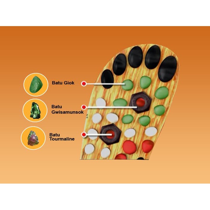 Jual Sandal Terapi Kesehatan Jisamunse (Bonus Insole) Murah