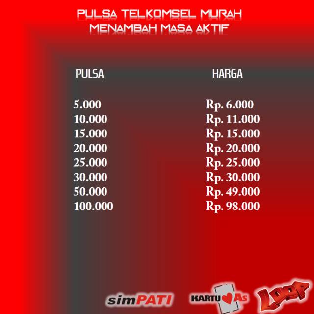 Hot Promo Telkomsel Pulsa Murah Shopee Indonesia