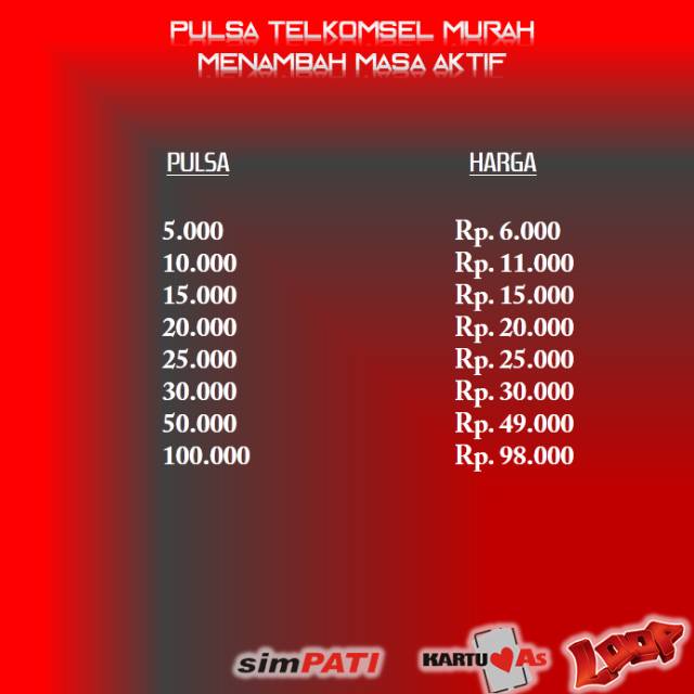 Hot Promo Telkomsel : Dok telkomsel dirut telkomsel ...