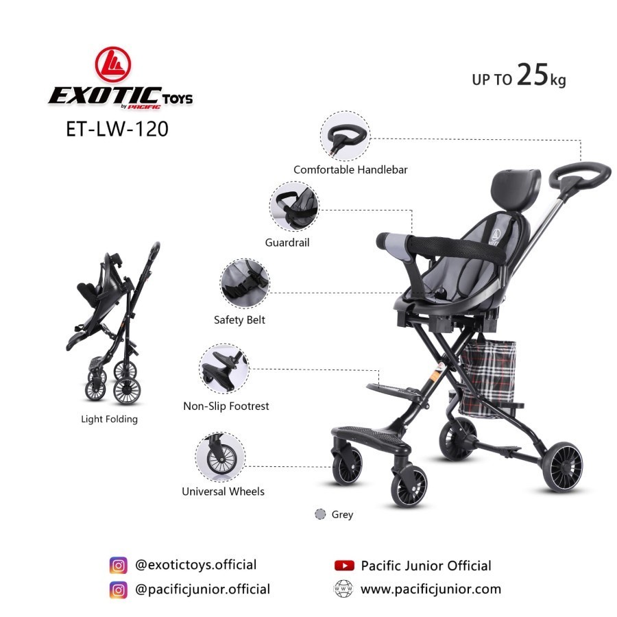 Baby Stroller Exotic Lw 120 Dorongan Anak Alat Bantu Bawa Bayi