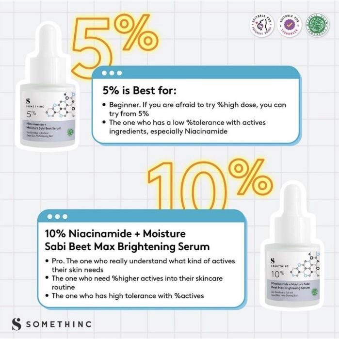 Somethinc 10% Niacinamide + Moisture Sabi Beet Brightening Serum - 40ml / 40 ml