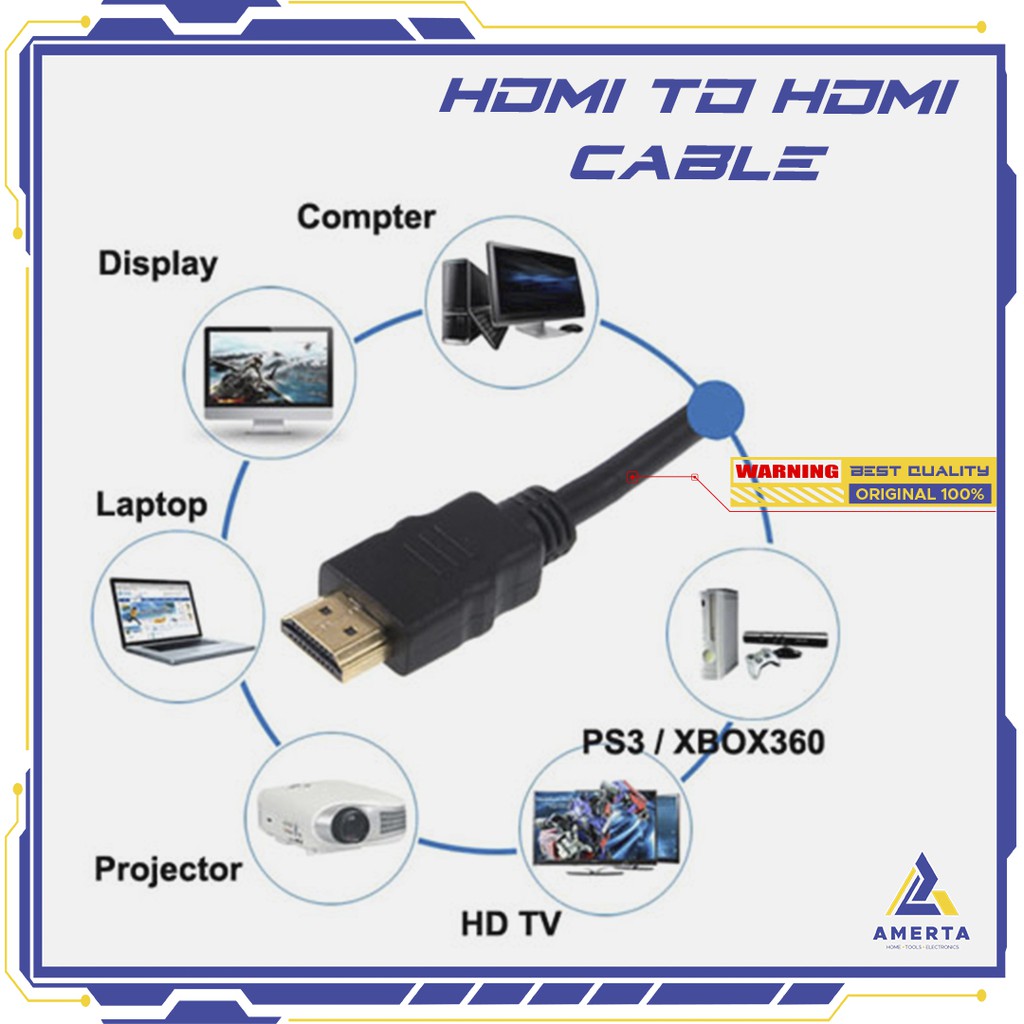 Kabel HDMI to HDMI High Speed  1.5 Meter &amp; 2 Meter