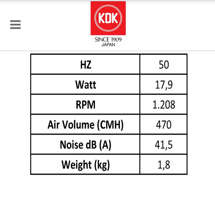 Kipas Angin Plafon Ceiling Exhaust Fan 8&quot; KDK 20 TGQ2