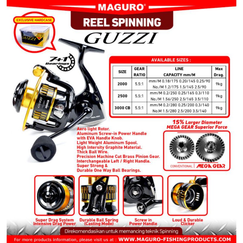 Reel MAGURO GUZZI