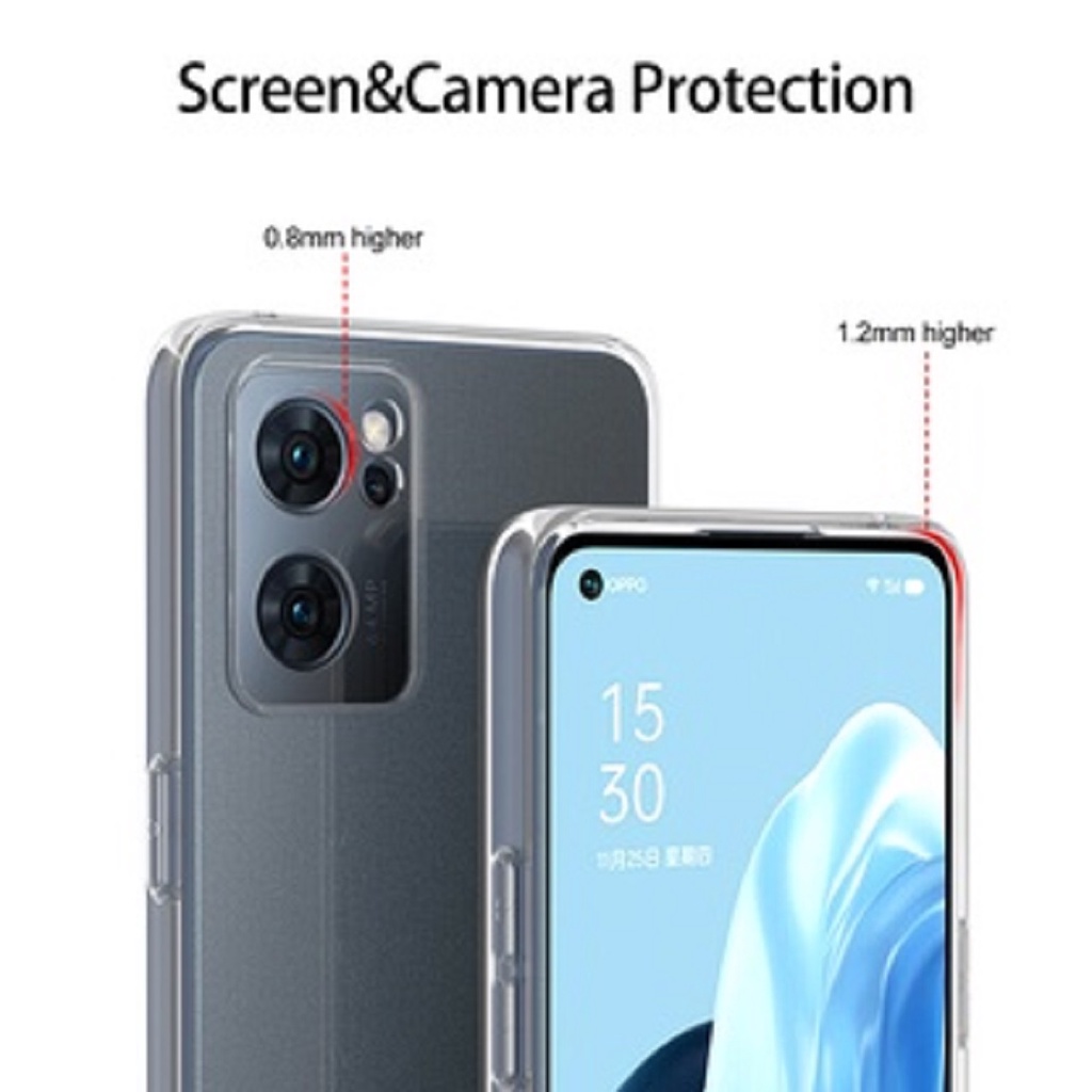 Clear Case For Oppo Reno 7 7z 4g 5g Protector Camera Kamera Soft Tpu Casing