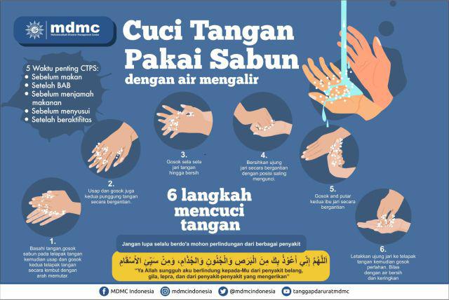 Hand Soap Jirigen Murah ( Sabun Cuci Tangan 5l )