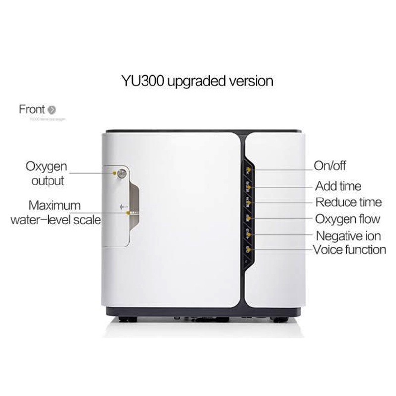 Oxygen Yuwell YU300 Concentrator Homecare