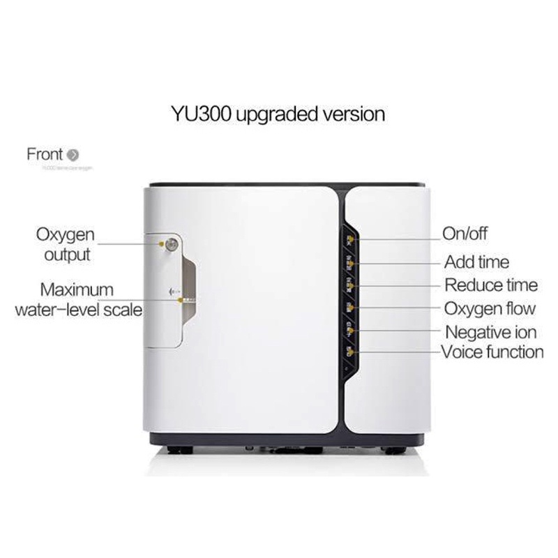 PROMO Yuwell YU300 Oxygen Concentrator Homecare KlikVape