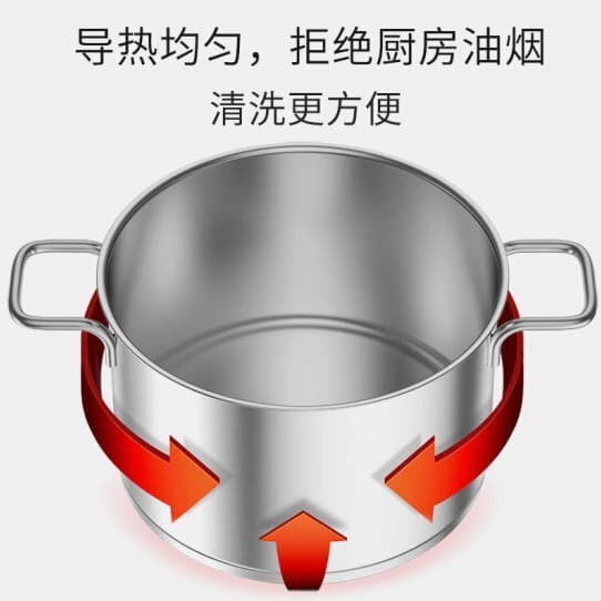 Zhiwu Pot Pan Panci Masak Stainless Steel 5L GJT01CM