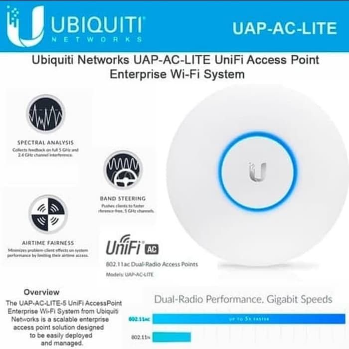 Jual Ubiquiti Unifi UAP-AC-LITE UniFi 802.11ac Indoor 2.4/5GHz AP ...