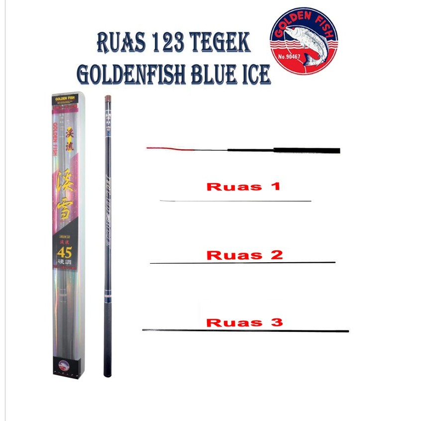 RUAS 1 2 3 TEGEK GOLDENFISH BLUE ICE