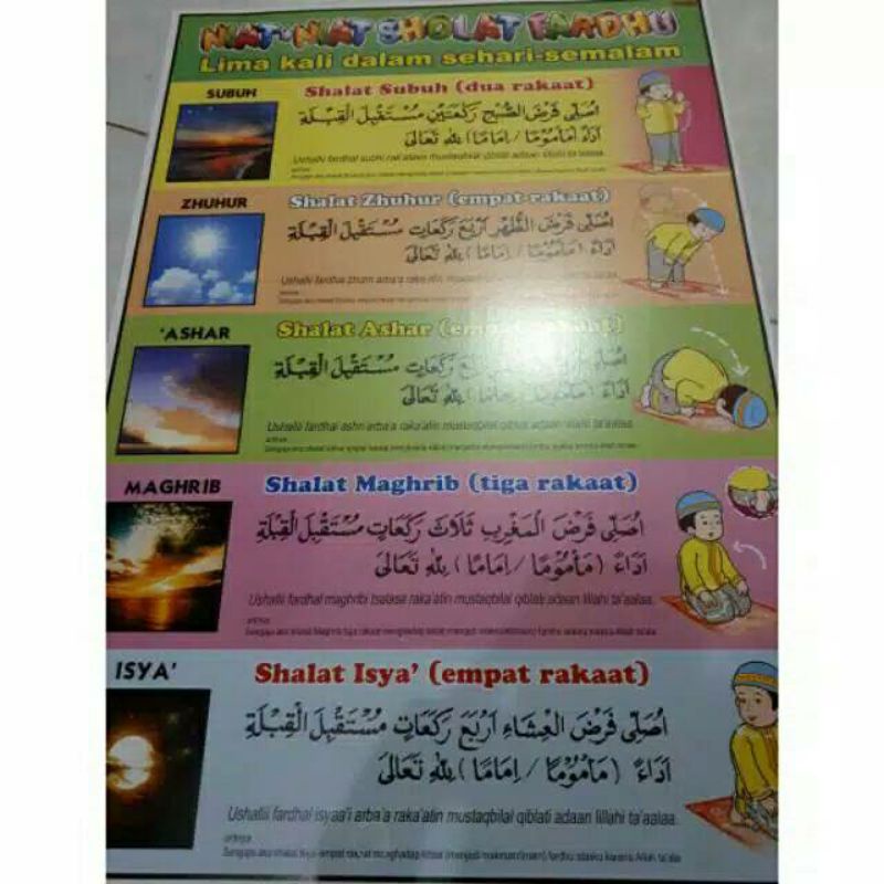 Poster Edukasi Anak Bacaan Niat Sholat Fardu Lima Waktu