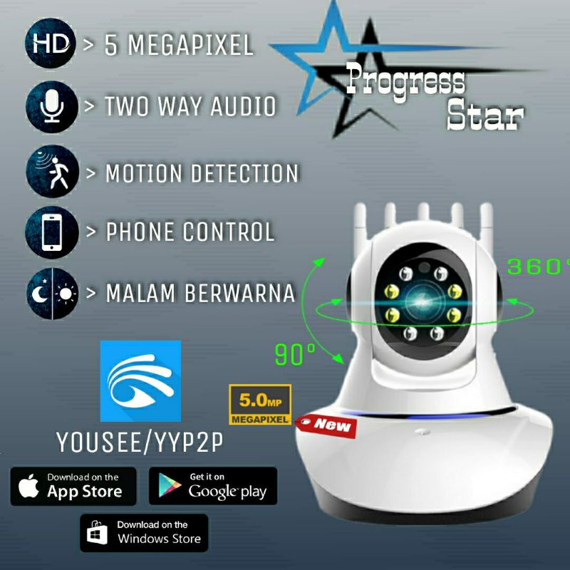 IP Kamera TERBARU CCTV Wifi | IPCAM WIRELESS 5 Antena YY/Yoose