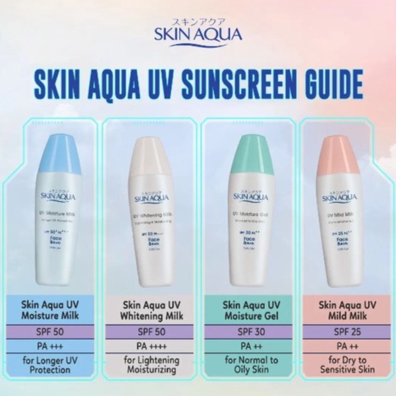 BPOM SKIN AQUA UV MOISTURE MILK SPF50 40GR / SKIN AQUA SUNSCREEN / SYE