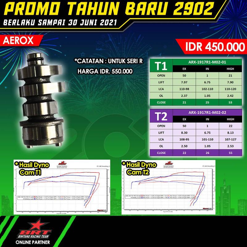 MASTER CAM BRT ( AEROX )