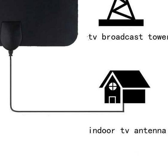► [ORIGINAL 100%] ANTENA TV DIGITAL INDOOR DVB-T2 4K HIGH SIGNAL - ANTENA TV INDOOR - ANTENA DALAM ➽