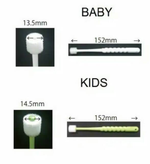 KANDILA 360° Tothbrush for baby-Sikat gigi bayi KDL 037-4