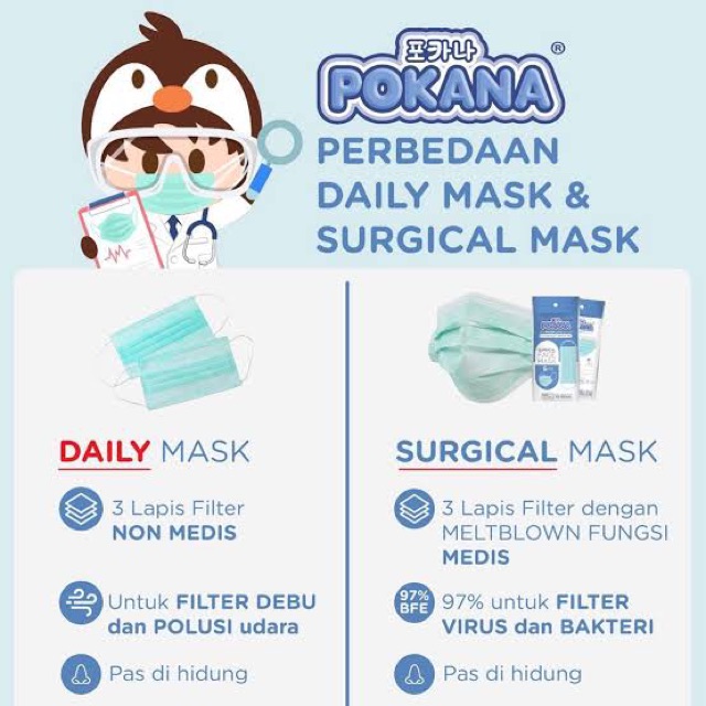 Pokana Masker Anak dan Dewasa isi 5Pcs