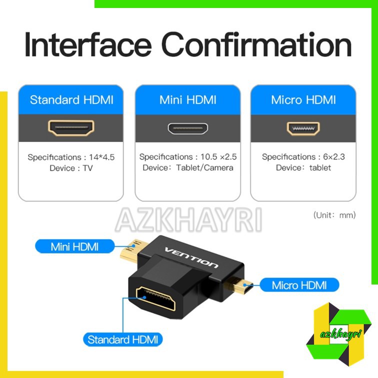 Vention Adapter Converter Mini Micro HDMI to HDMI untuk TV Proyektor Kamera