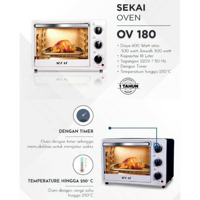 SEKAI OVEN OV 180 18 LITER ELEKTRIK OVEN LISTRIK